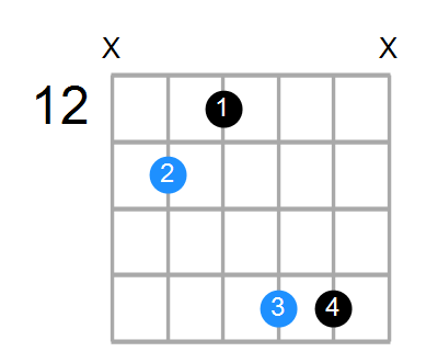 A# Chord